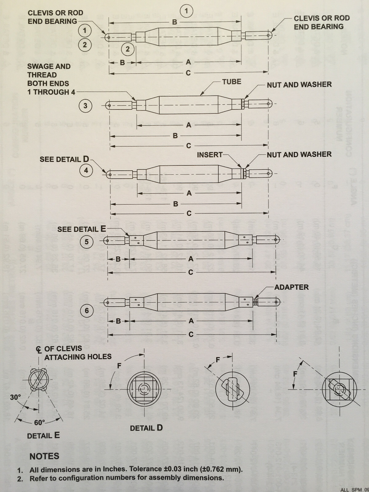 Bell Helicopter Standard Practices Manual