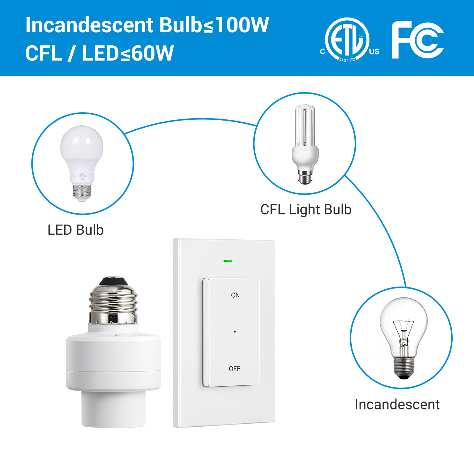 DEWENWILS Remote Control Light Socket, Wall Mounted Wireless Light Switch 100FT