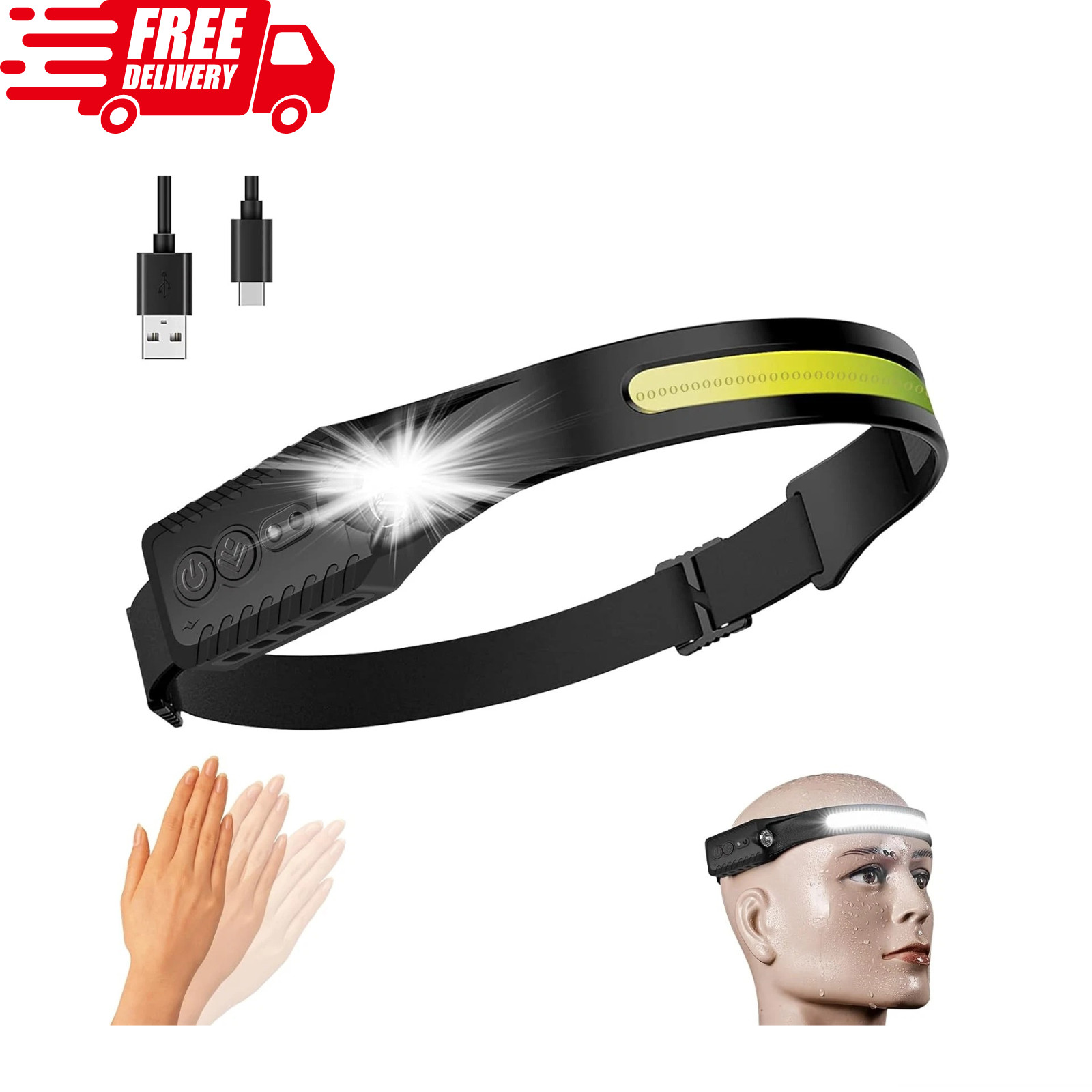 LED Strip Light Pro Headlamp Strip Lamp Pro 0Delfi Lightweight Head Lamp