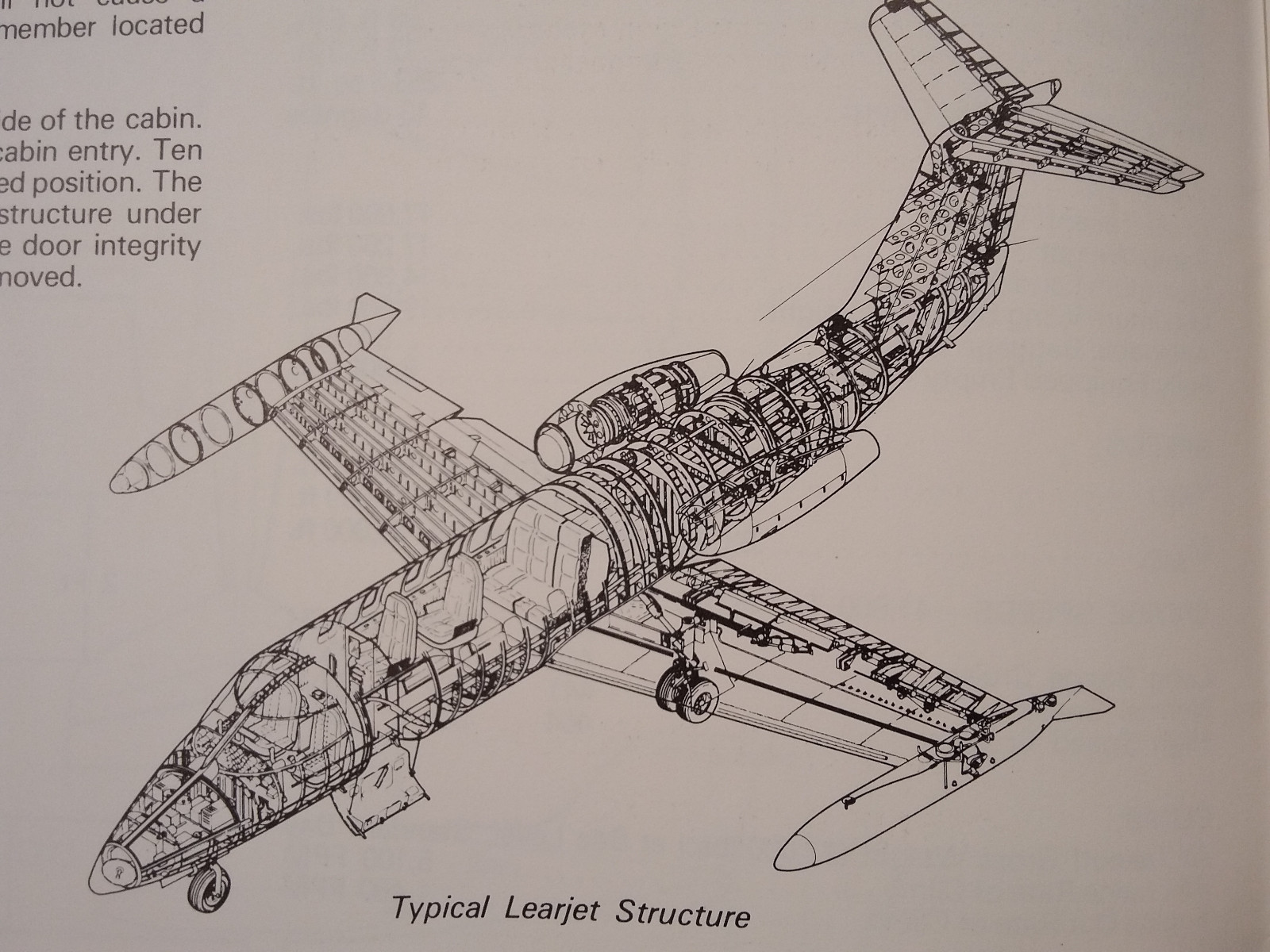 1975 Gates Learjet 36 Performance Reference Guide Manual