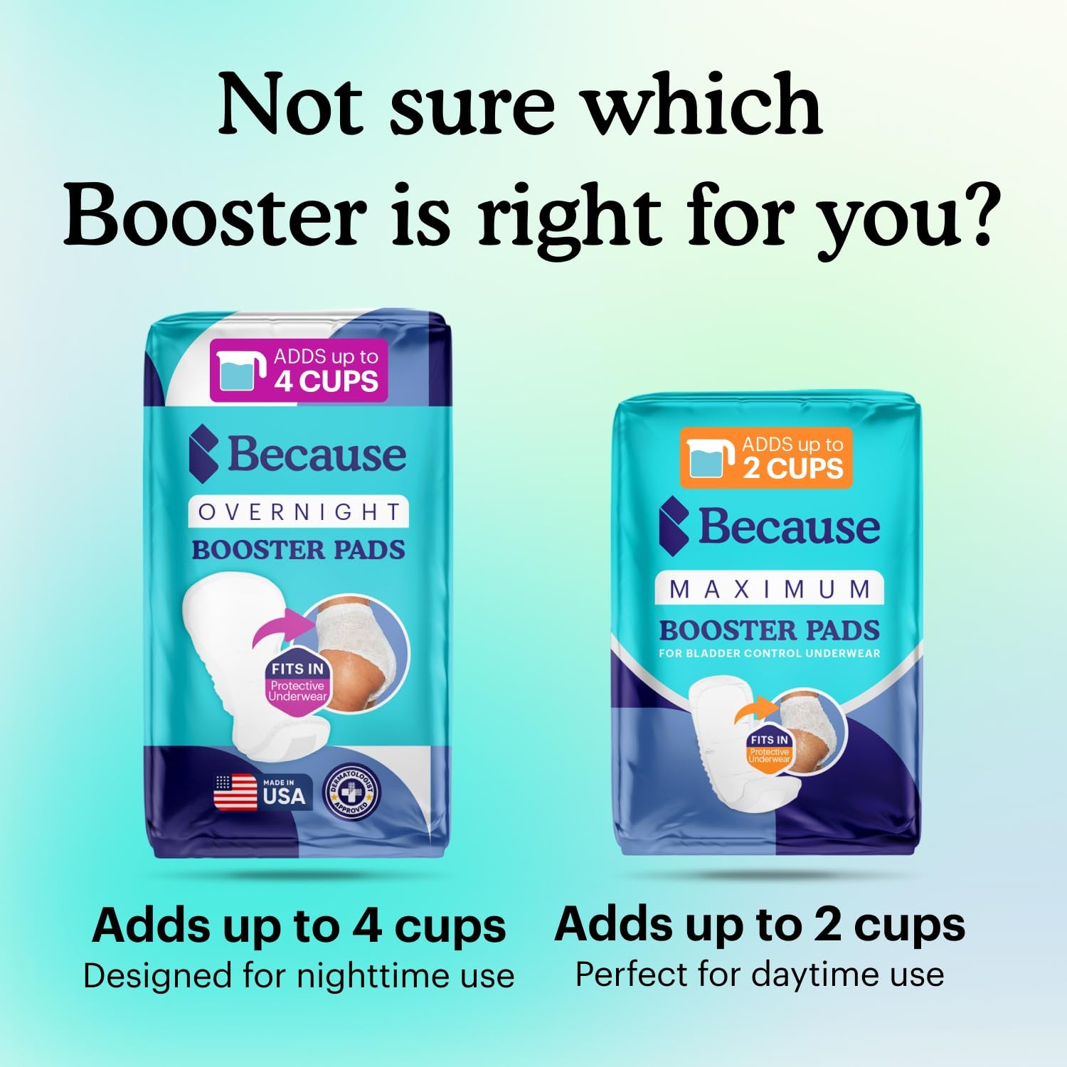 Because Overnight Booster Pads Fit All Adult Diapers, Helps 45 Count, White