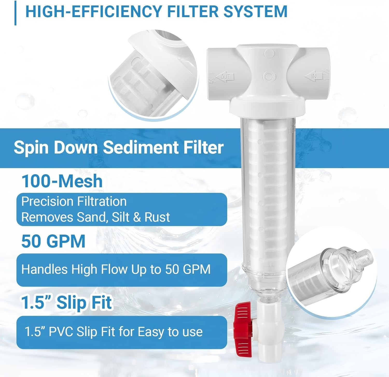 Spin Down Sand Separator 100 Mesh 1.5 Inch PVC Slip 50GPM for Well System Water
