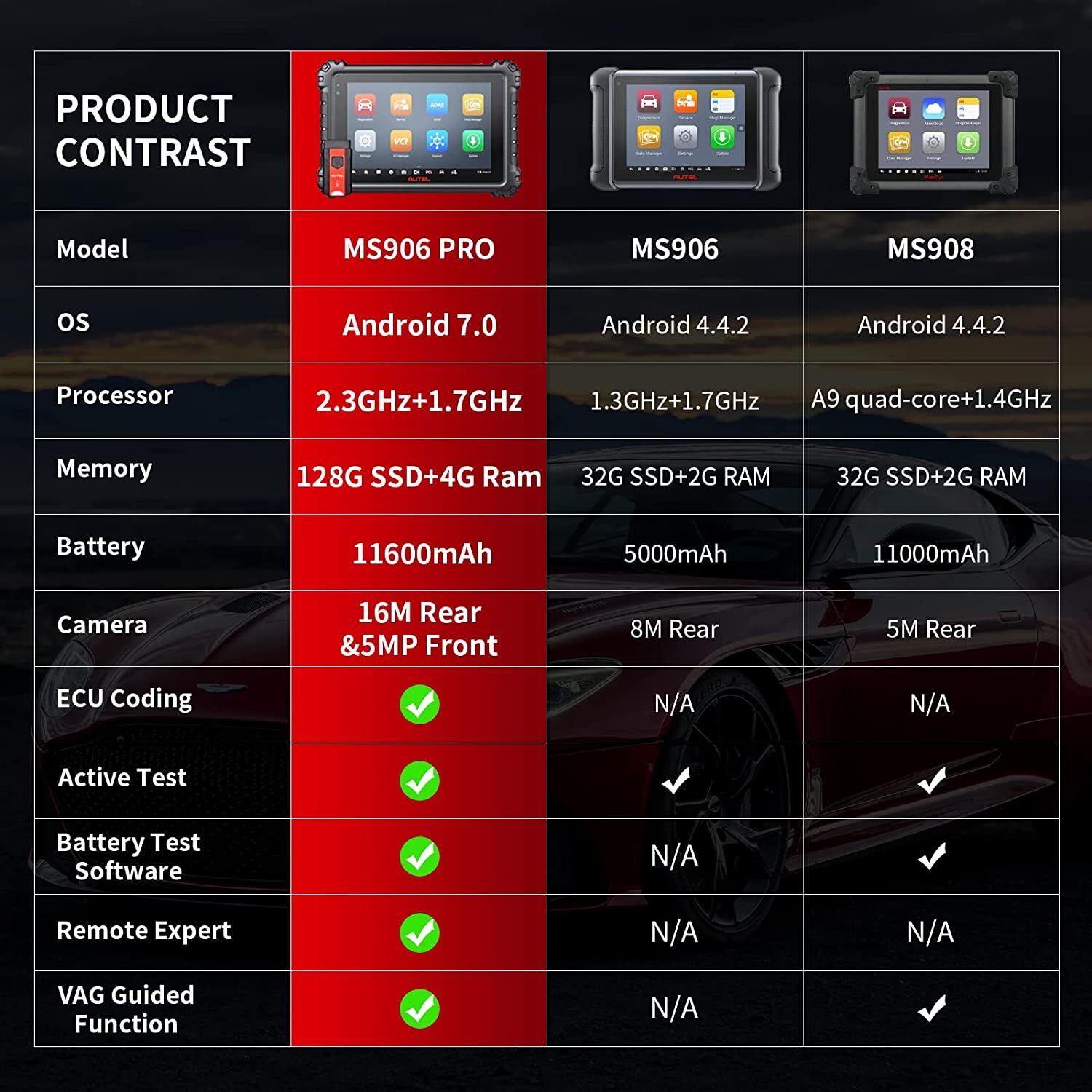 Autel MaxiSYS MS906 Pro ECU Coding Full System Diagnostic Scanner AS MK906 PRO