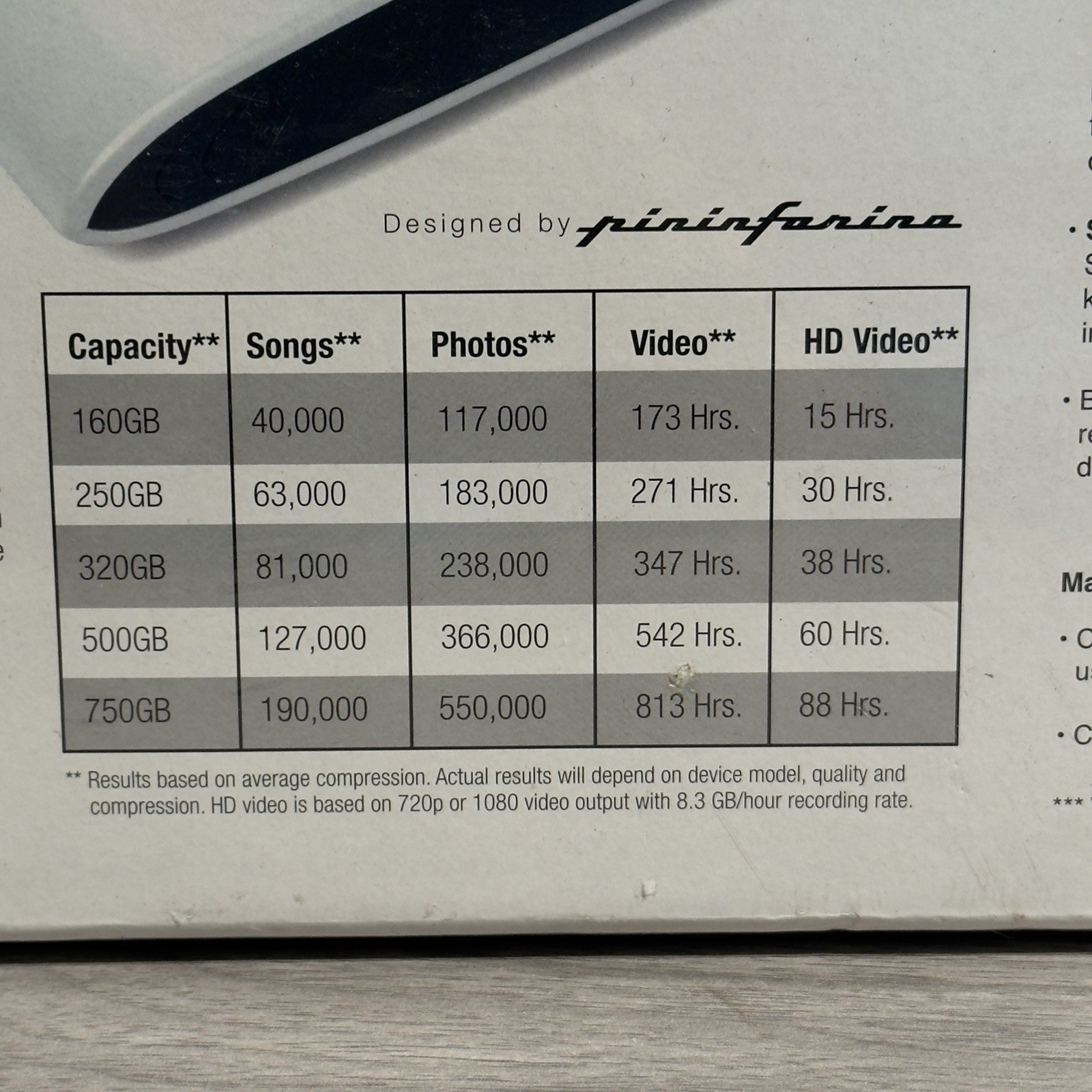 NEW SimpleTech SimpleDrive External Hard Drive 250GB Hi-Speed USB 2.0