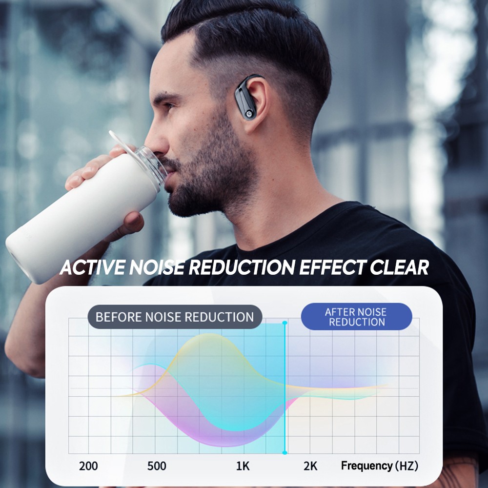 Mpow Wireless Bluetooth Headset TWS Earphones Earbud Stereo Headphone Waterproof