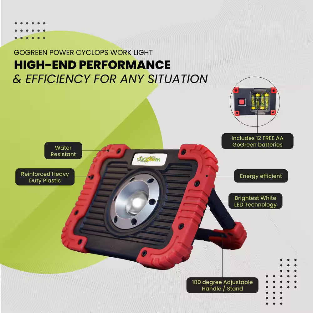 The Cyclops Worklight