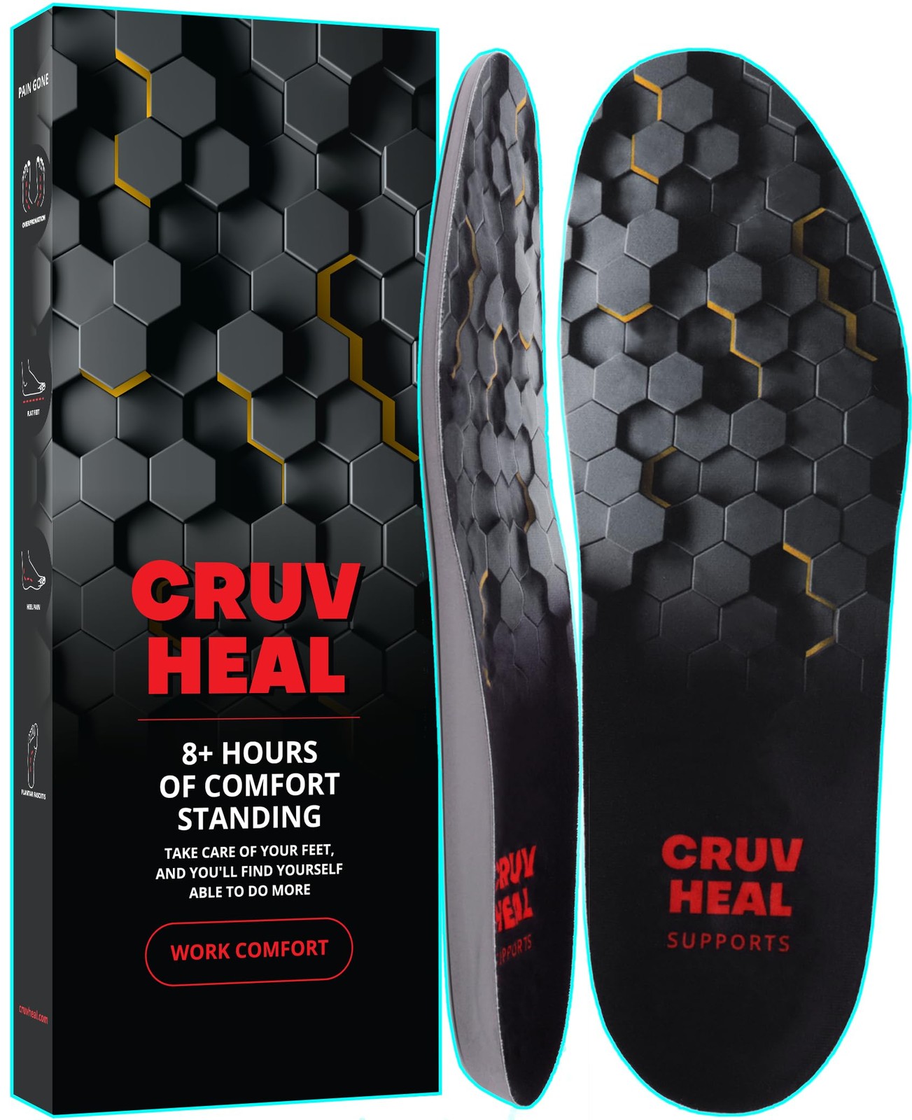 (New) Work Comfort Orthotic Insoles - Anti Fatigue Shoe Insert Men Wom