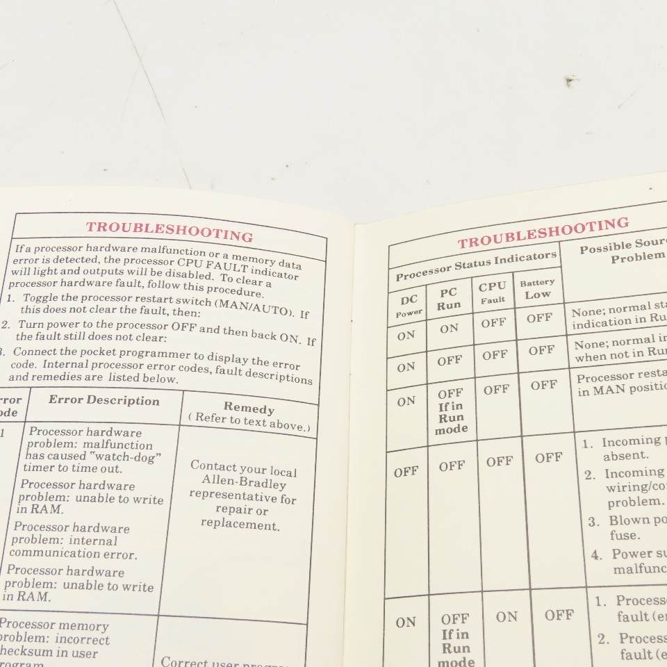 Allen Bradley 1745-081 SLC 100 Vintage Programmable Controller Reference Guide