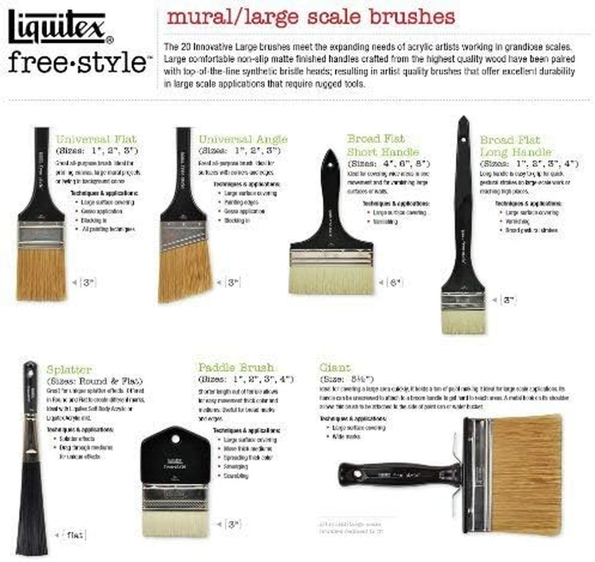 Large Scale Splatter Brush, Flat, 1"