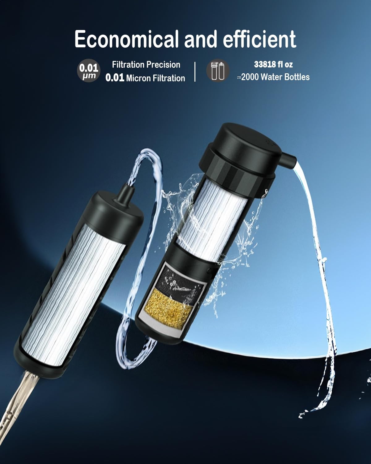 Extra Filter Set for BK2000 - Includes 1 Internal Ultra Filter & 1 Pre-Filter