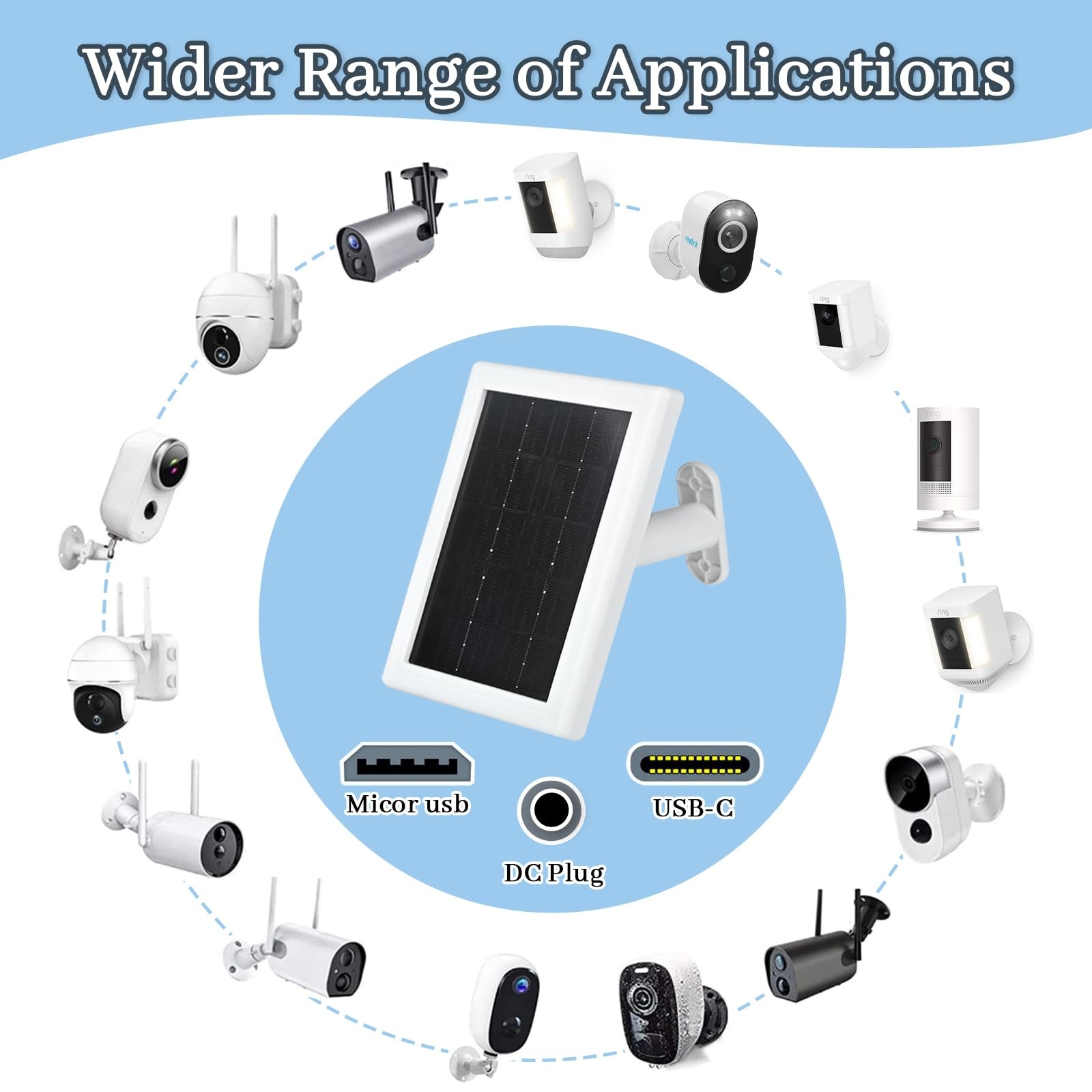 BOBUY Ring Camera Solar Panel Charger, 5V 3.5W Charger 2 Pack, White
