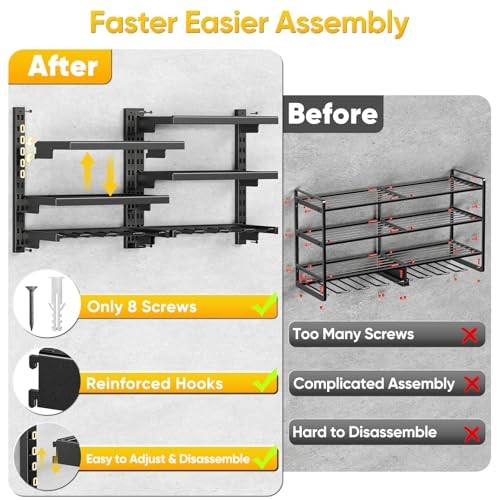 Large Modular Power Tool Organizer Wall Mount With 6 Adjustable Shelf, Heavy