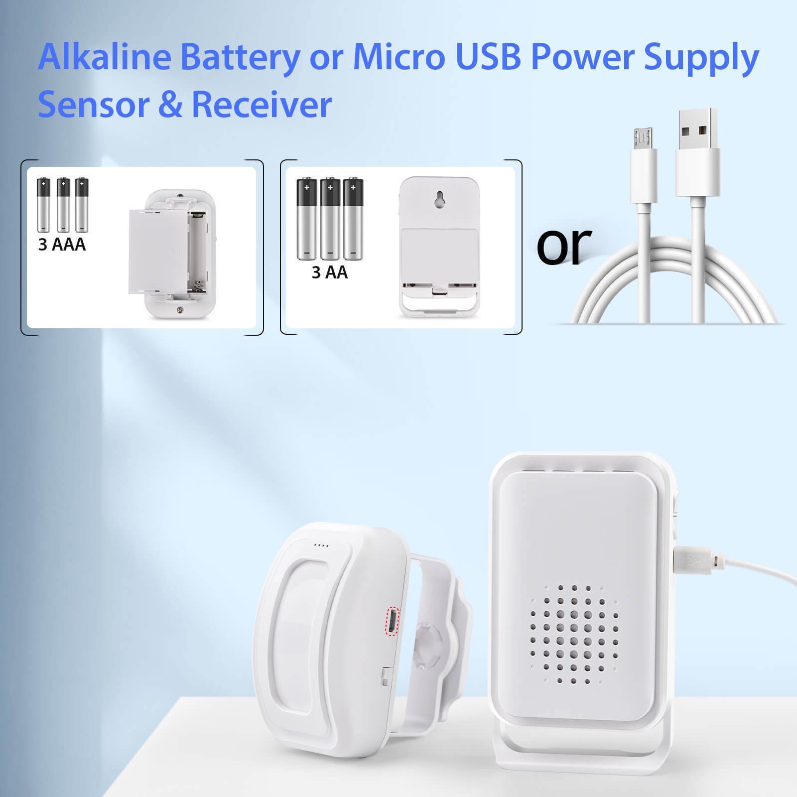 Indoor Motion Sensor with Receiver Loud Chime Bell Vibration Mode Warm Reminder