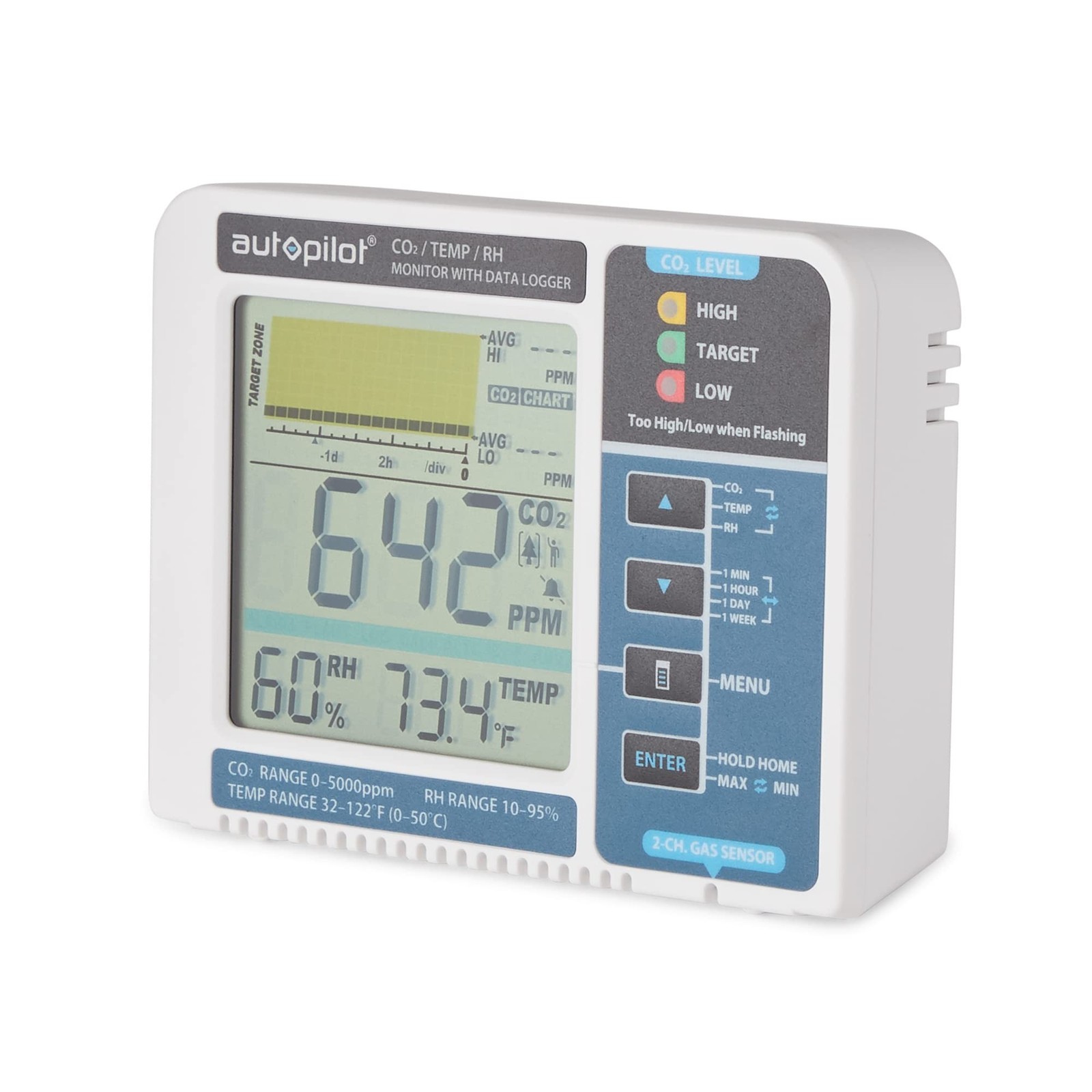 Autopilot Desktop CO2 Monitor & Data Logger White/Blue