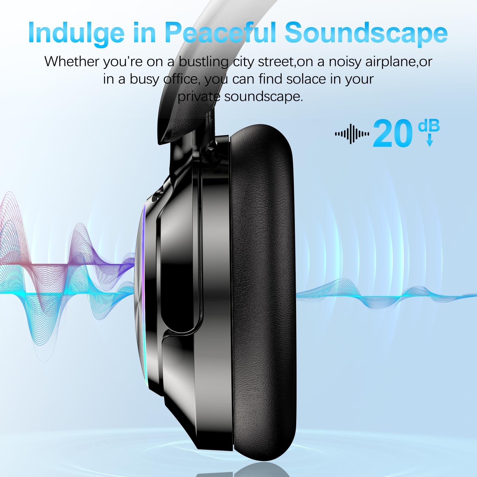 TSYUCXH Noise Cancelling Over Ear Wireless Bluetooth Headphones with Microphone,