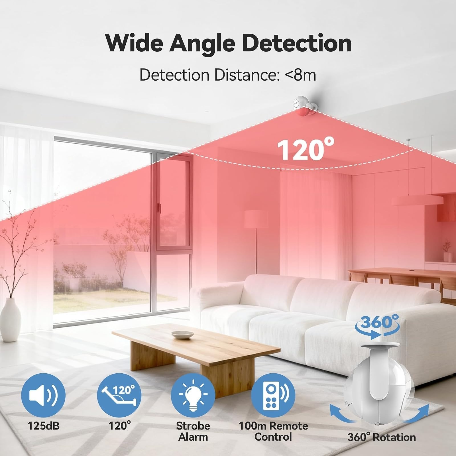 TECKNET 125dB Loud Indoor Motion Sensor Alarm with Remote Control