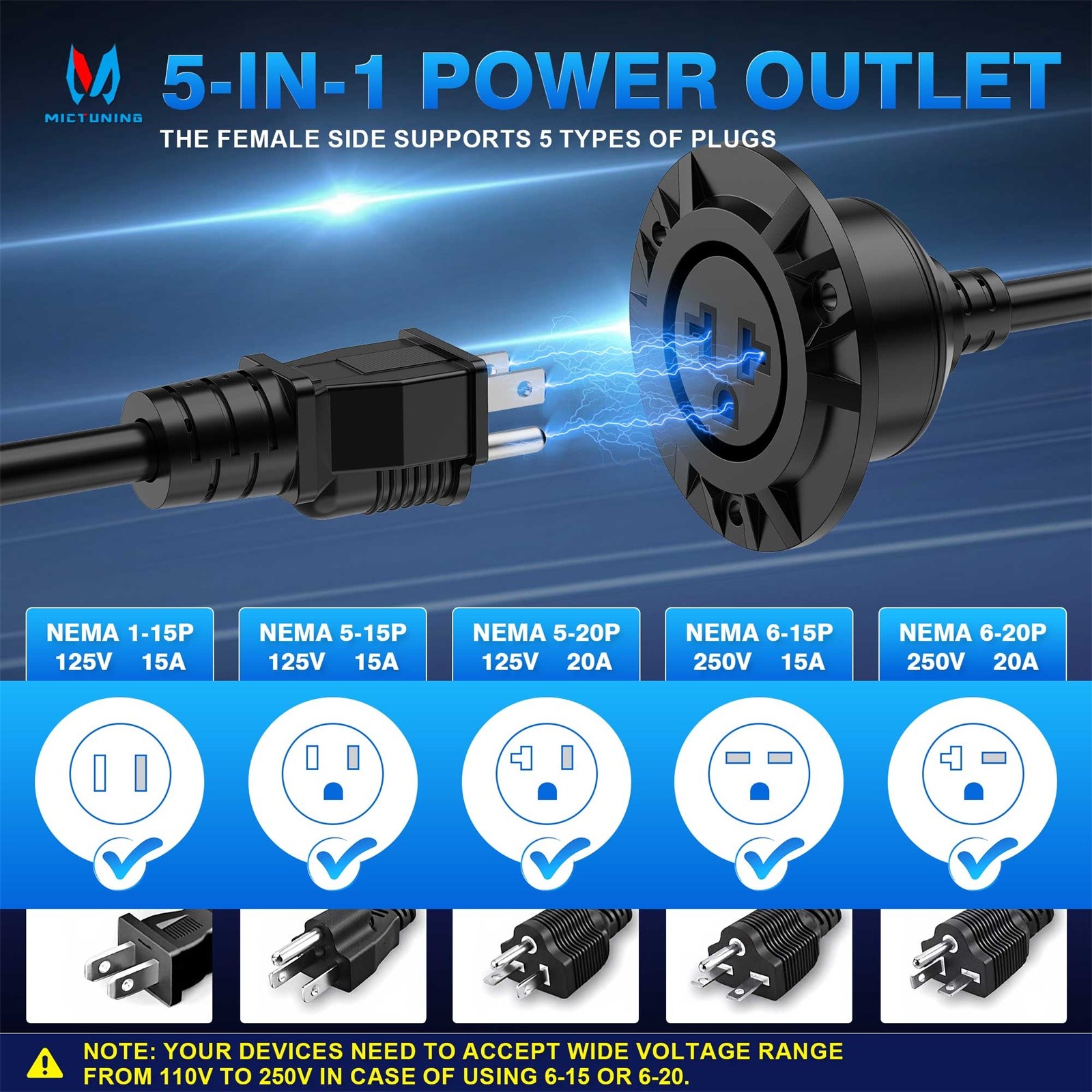 15A/20A Outdoor Power Outlet 125V Receptacle Kit with 20" Inch Extension Cord