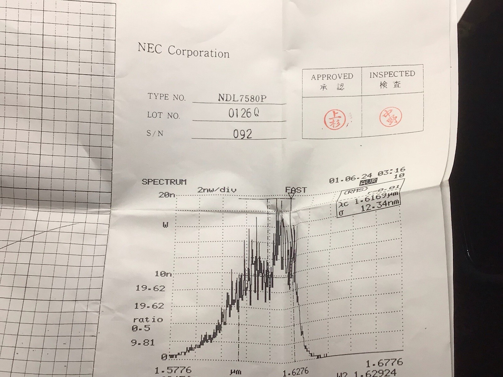 NEC Corporation NDL7580P, optical semiconductor device, damaged