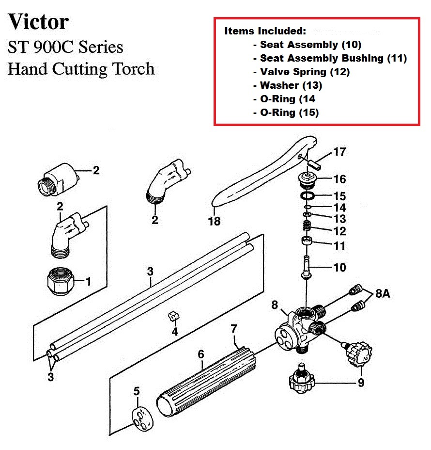 Victor ST900C & ST900FC Cutting Torch Rebuild/Repair Parts Kit