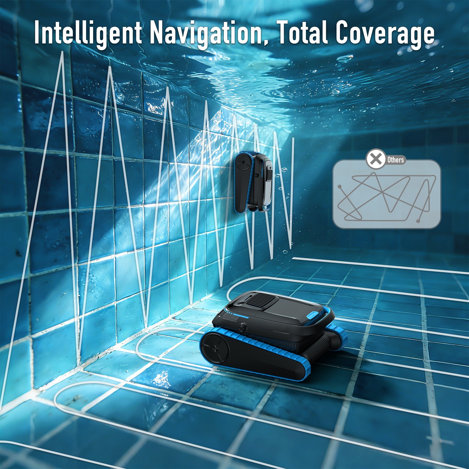 AIRROBO CP40 Automatic Robot Pool Cleaner Robotic Vacuum Inground Pool Smart APP