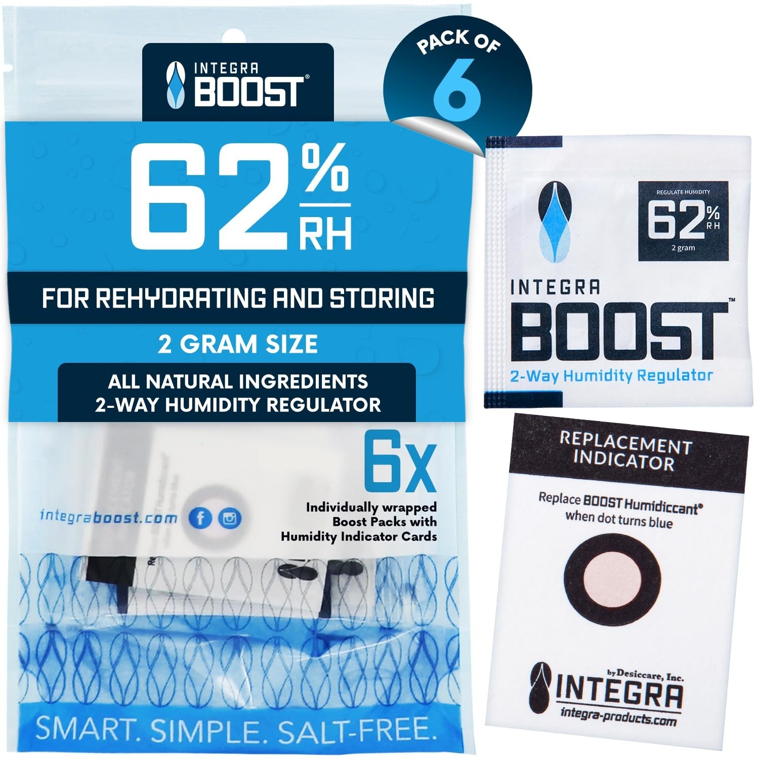 Integra Boost 2-Way Humidity Control Pack – Patented Technology for Humidi