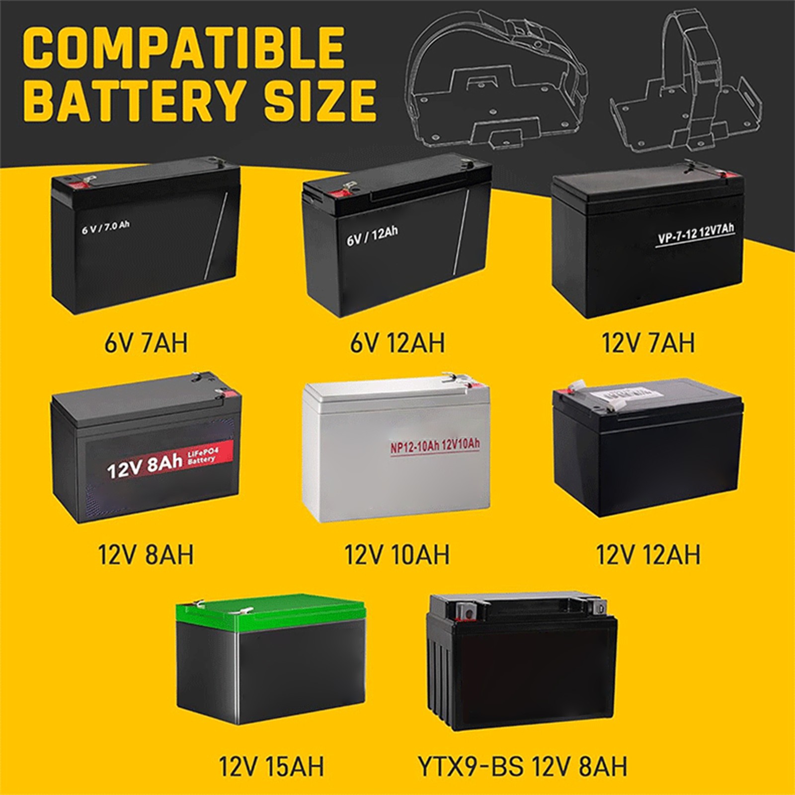 Small Battery Tray Adjustable Battery Storage Holder Box Automotive Helpful