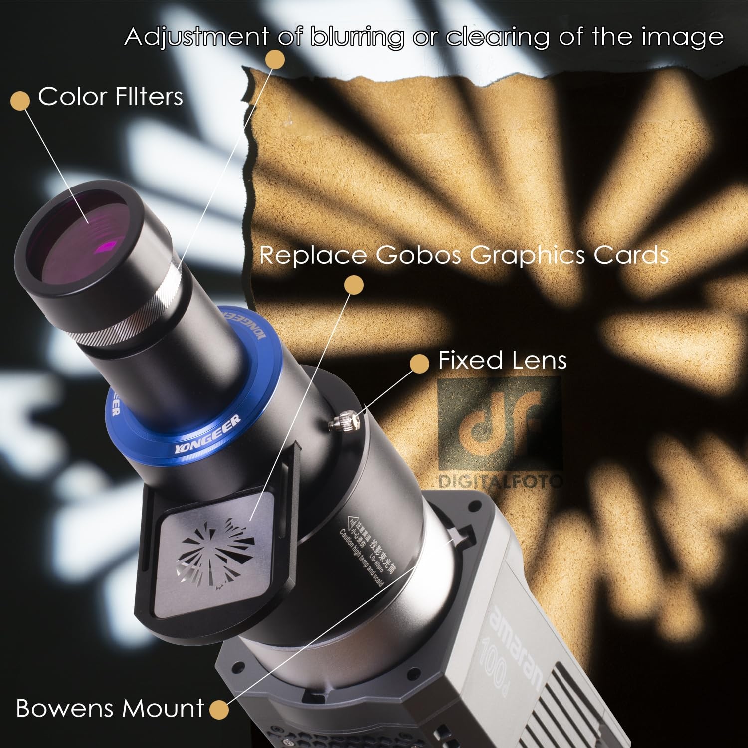 Bowens Mount Projector Attachment,Spotlight Conical Optical Snoot kit for Flash