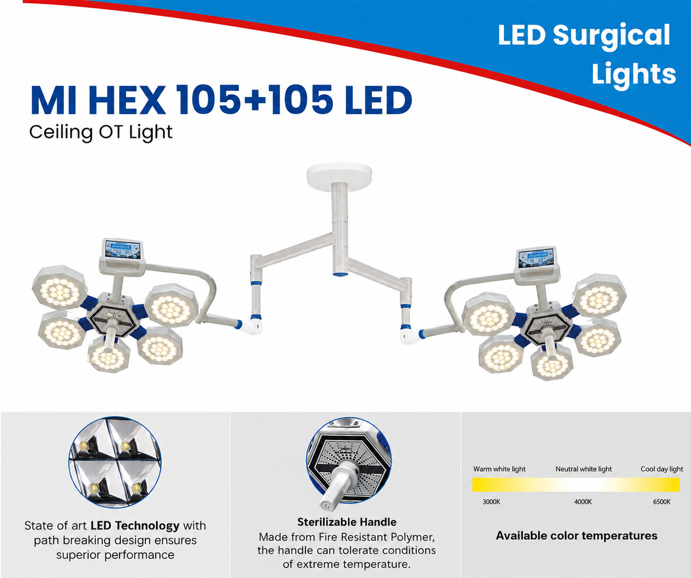 New OT Surgical Light LED Operation Theater Surgical Lights Examination LED Lamp