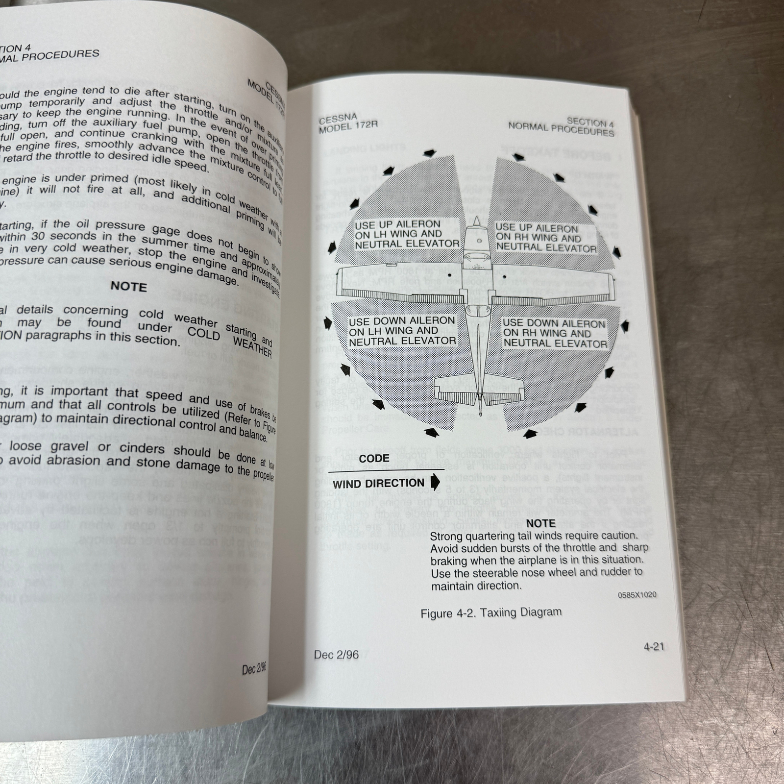 CESSNA Skyhawk Model 172R Information Manual 1996