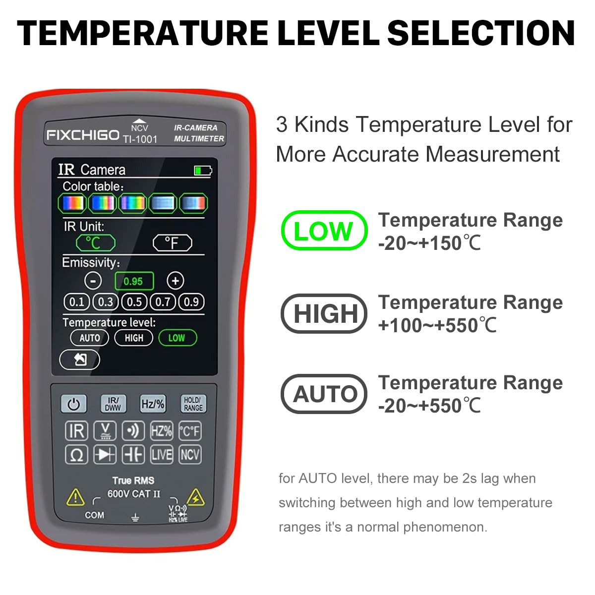 2-in-1 Touchscreen Thermal Imaging Camera & Multimeter, 240x240 Resolution