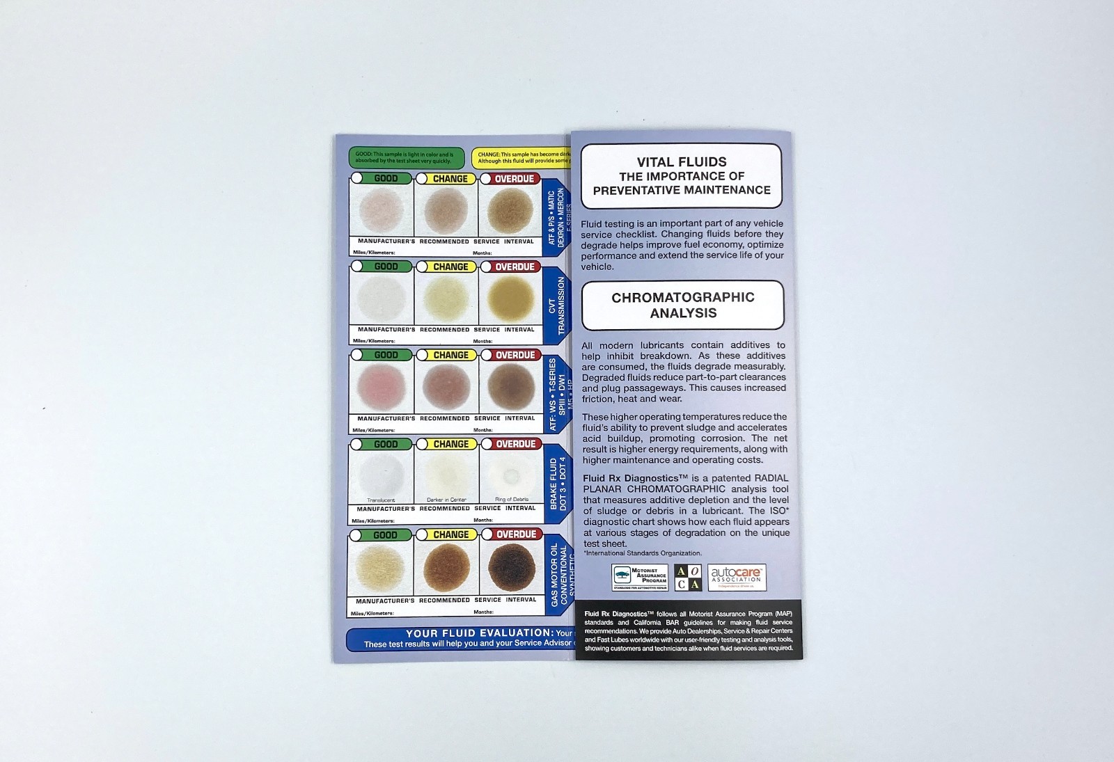ONE-DROP INSTANT AUTOMOTIVE VITAL FLUIDS TEST