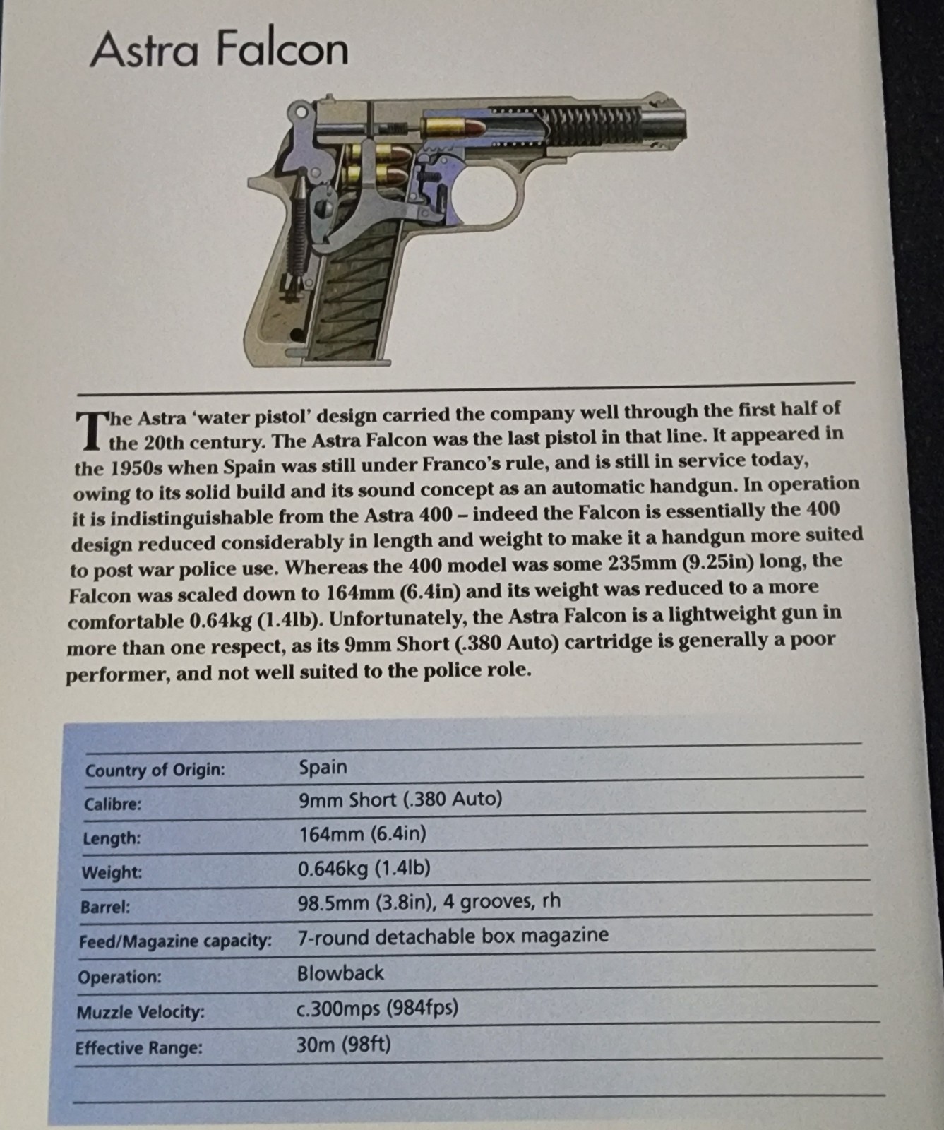 Astra Pistol Gun Picture Firearm Out of Print Details Spec Info Sheet Article