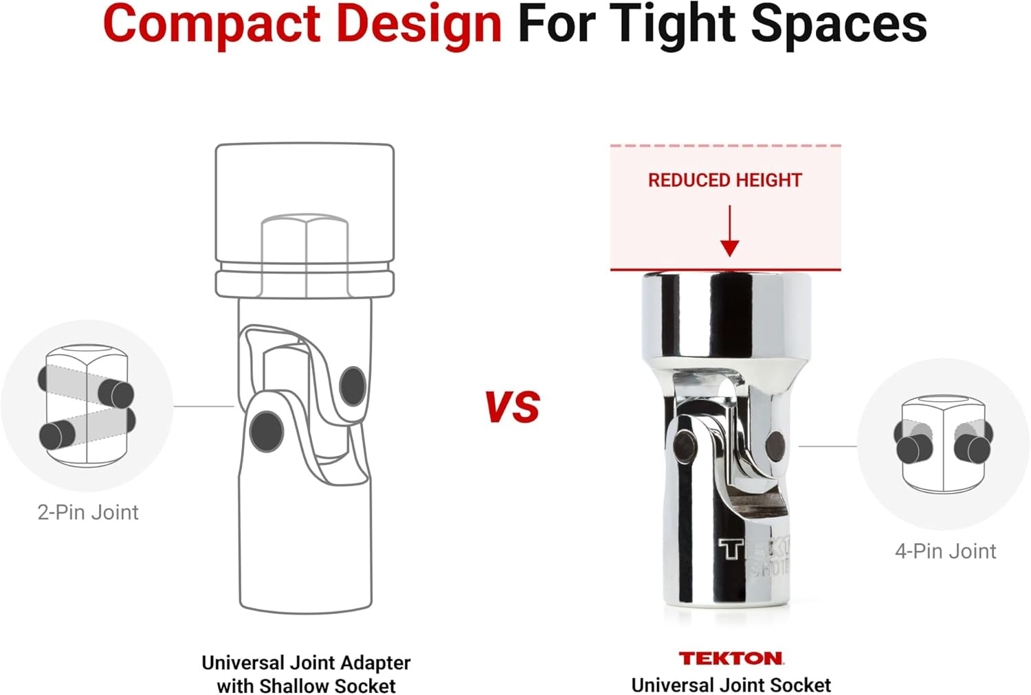 1/4 Inch Drive X 10 Mm 6-Point Universal Joint Socket | SHD08110