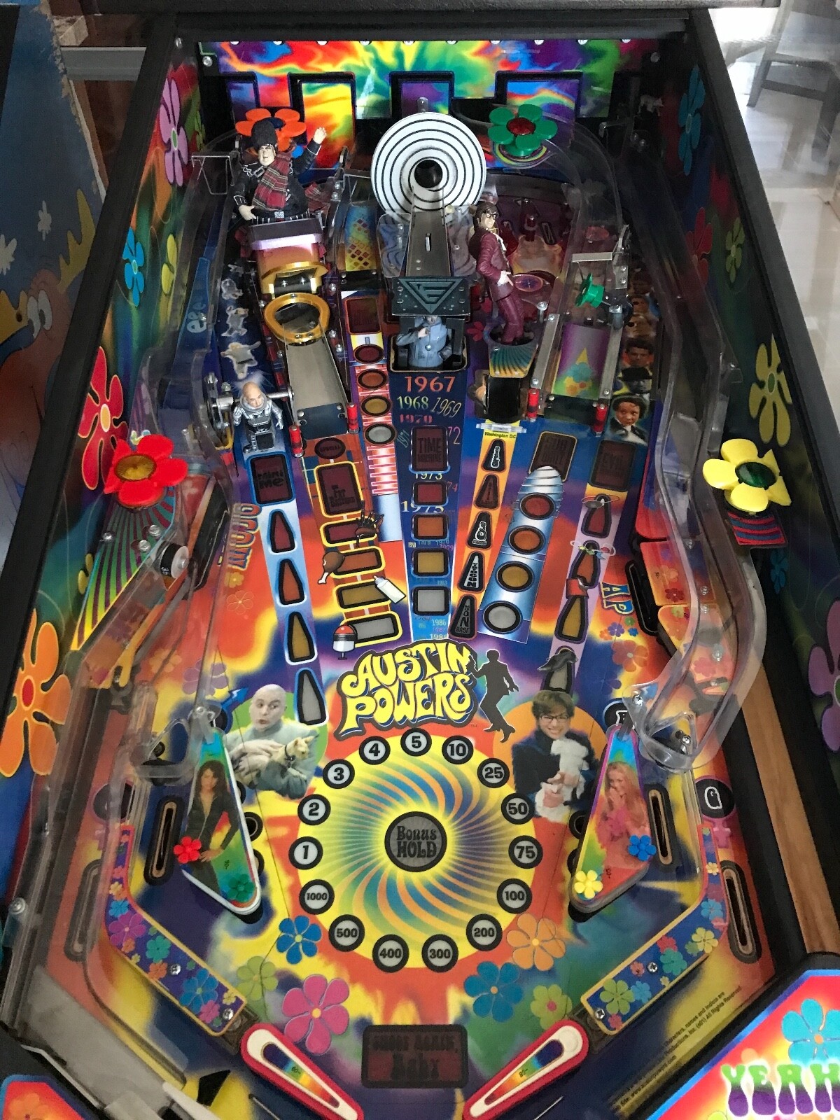 The Ultra Grooviest Austin Powers Pinball Upgrade Mod Package 
