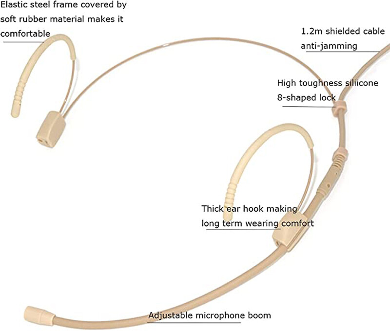 Headset Headworn Microphone For Audio Technica Wireless System With Hirose 4-PIN