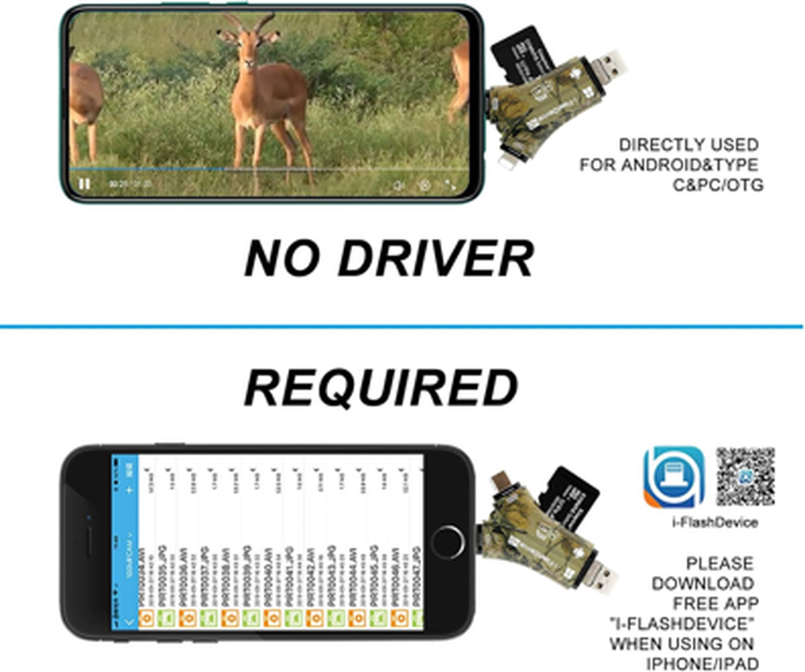 Trail Camera SD Card Reader Adapter 4 in 1 Lightning Type C Micro USB for iPhone