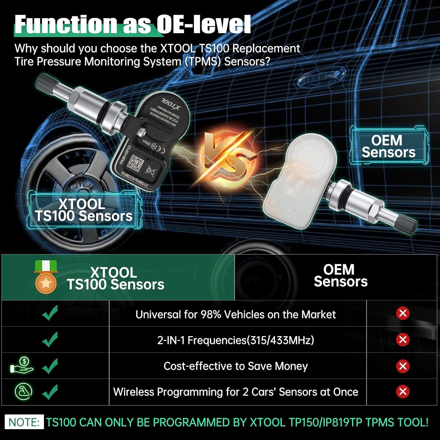 XTOOL 4pcs*TS100 315/433MHz Tire Pressure Sensor TPMS Relearn Tool Use for TP150