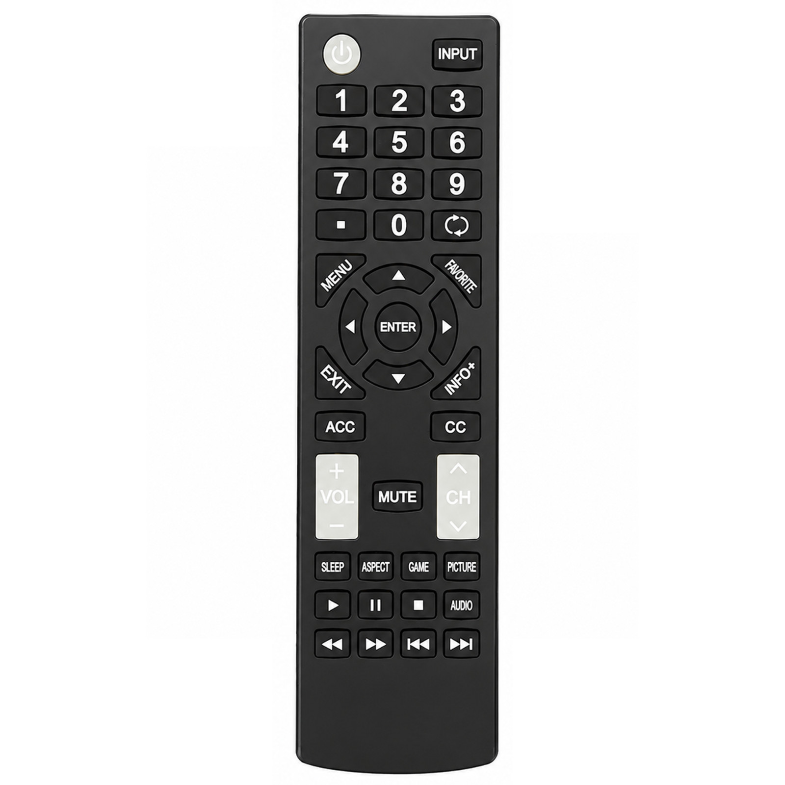 Exact Replacement TV Remote Control for All Insignia TV Models