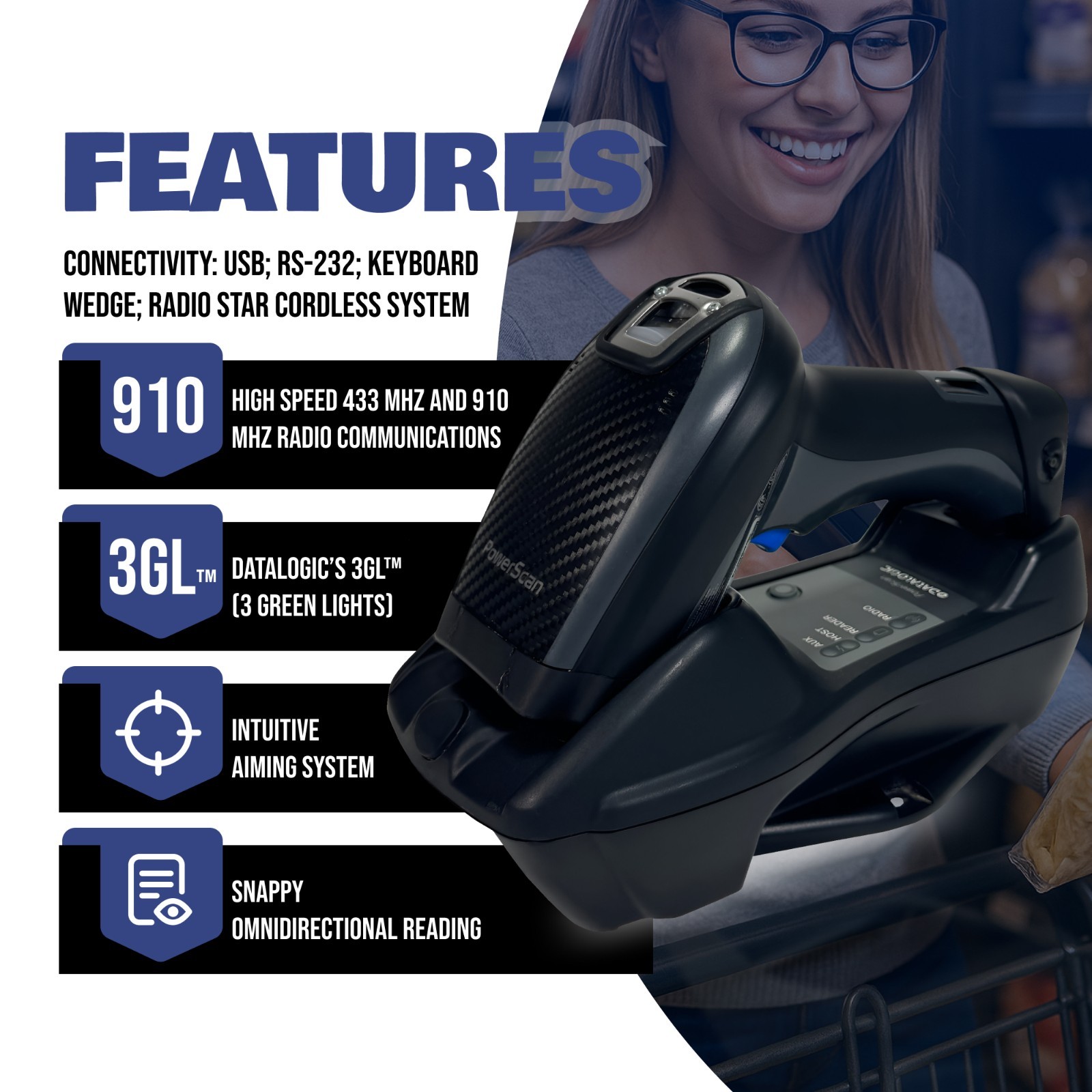 Barcode Scanner w/BC8030 910 Mhz Base - Similar to Datalogic POWERSCAN M8300🔥