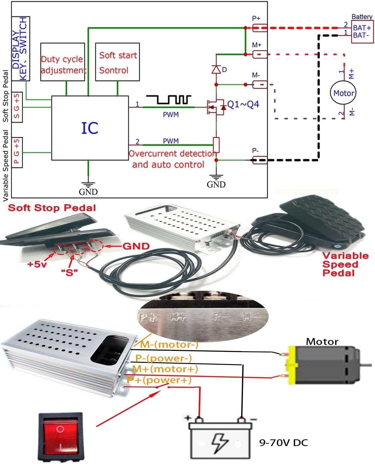 High-Performance 9-70V DC Motor Controller with Battery Protection & Soft Start