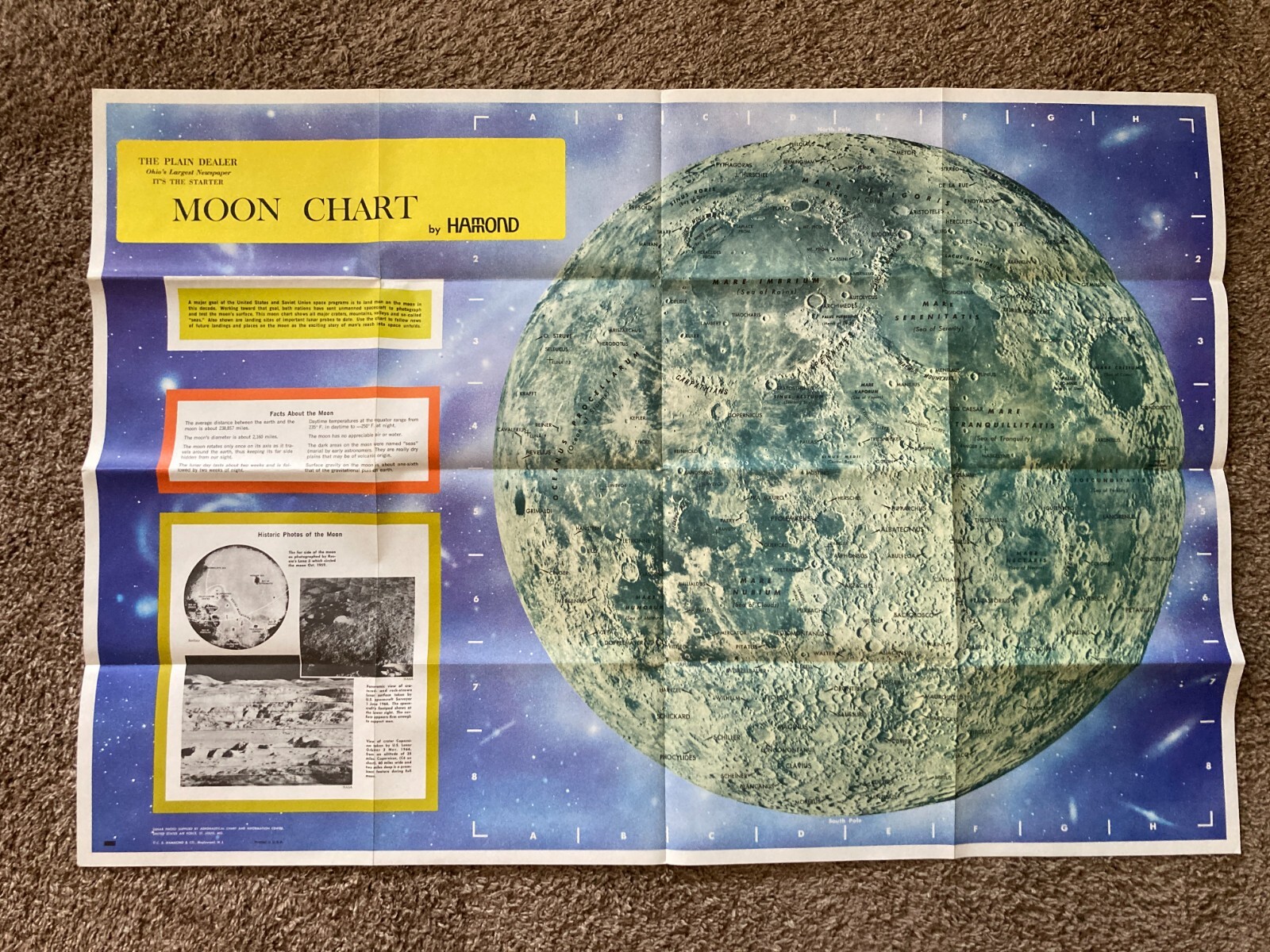 Vintage Moon Chart Fold Out Poster by Hammond The Plain Dealer Cleveland OH