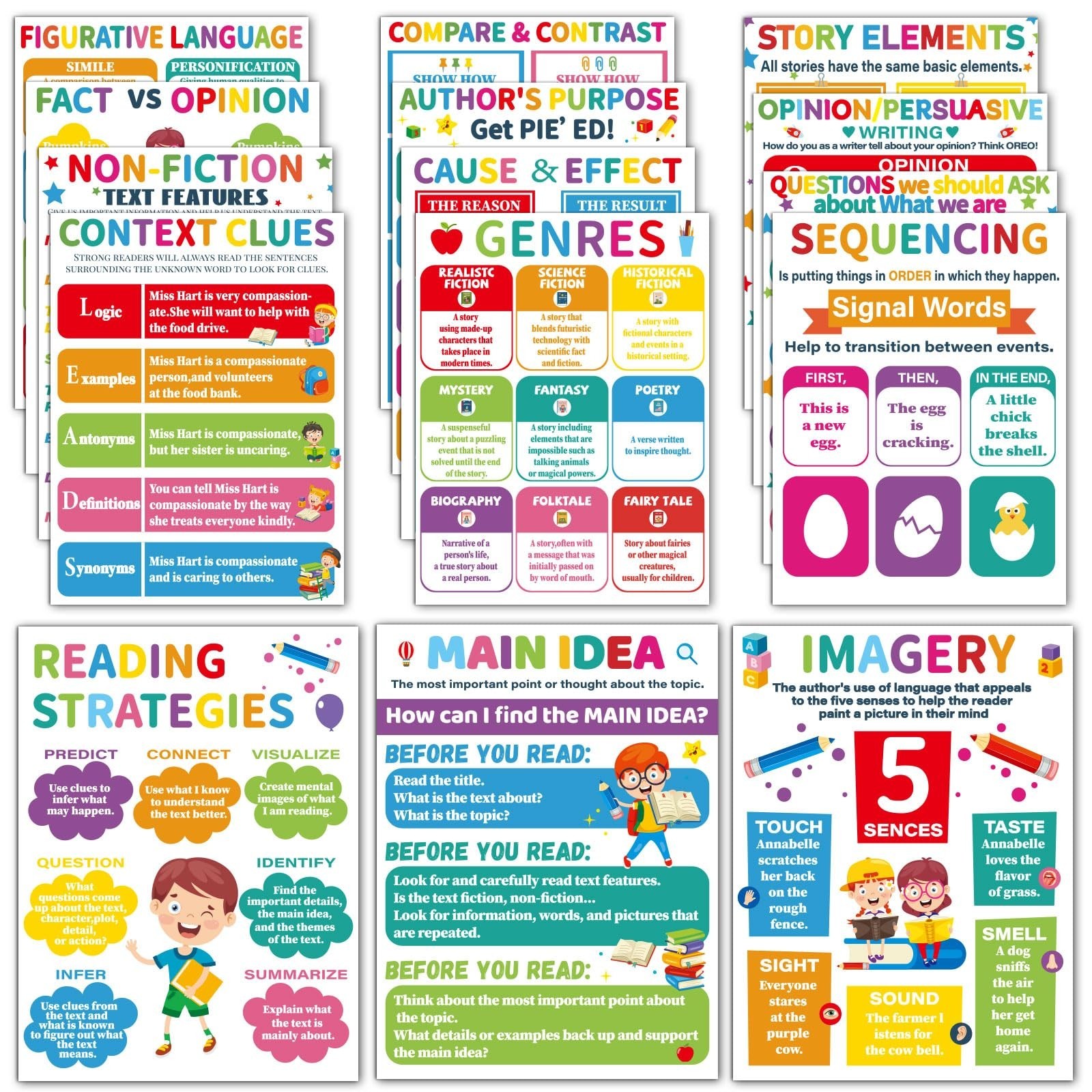ZOIIWA 16 Reading Comprehension Posters for Classroom Decor Signs Reading Bul...