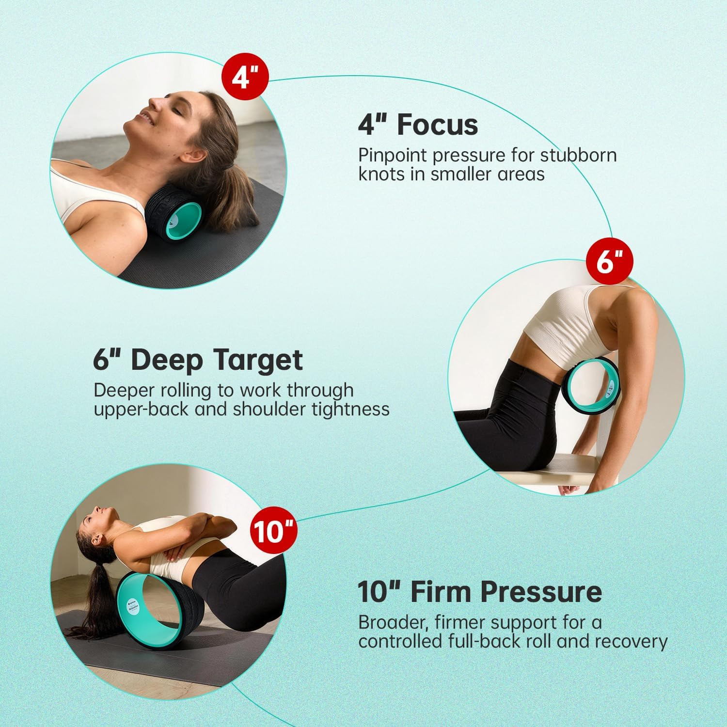 3Pack Back Wheel Foam Roller – Targeted Back & Neck Relief, Lumbar Spine Stretch