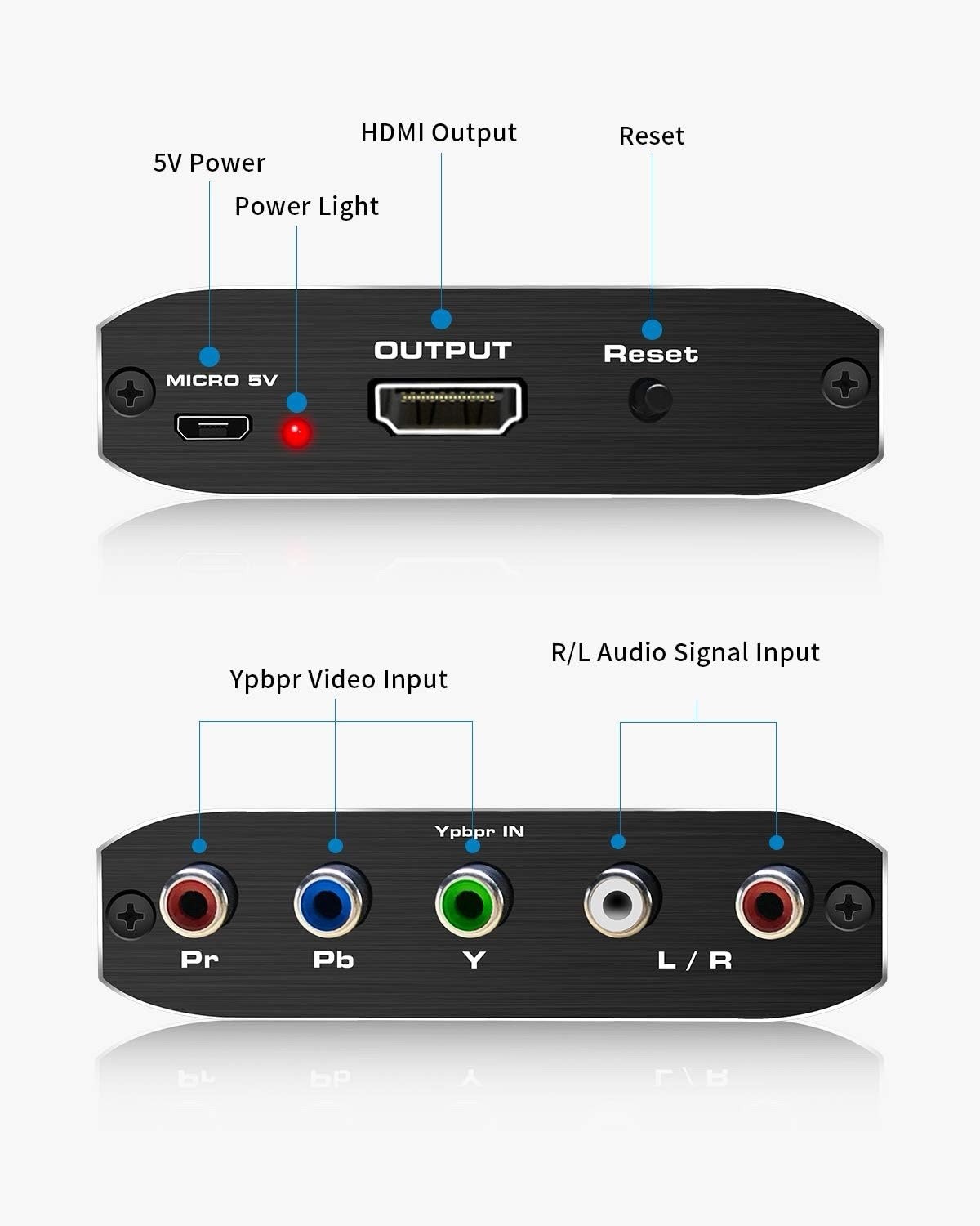 Component YPbPr RGB to HDMI Converter 1080P Adapter for PS2 N64 DVD