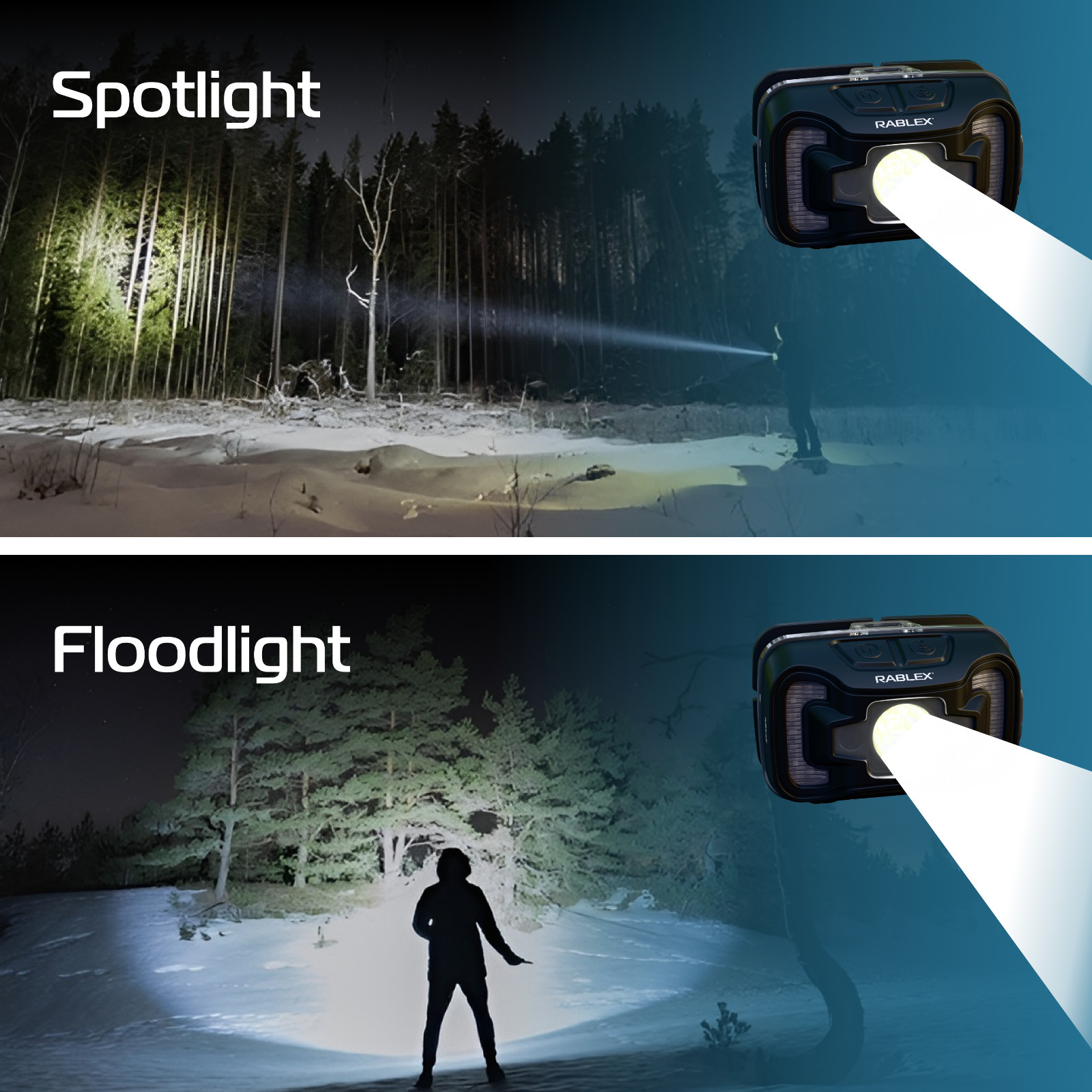 LED Headlamp USB-C with Red Light - 6 Modes | RABLEX
