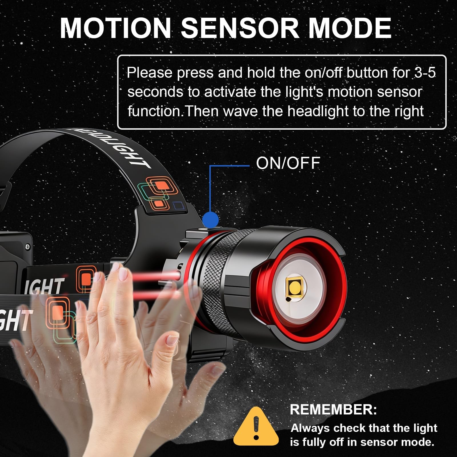LED Rechargeable Headlamp with Motion Sensor, Zoomable, 90° Adjustable