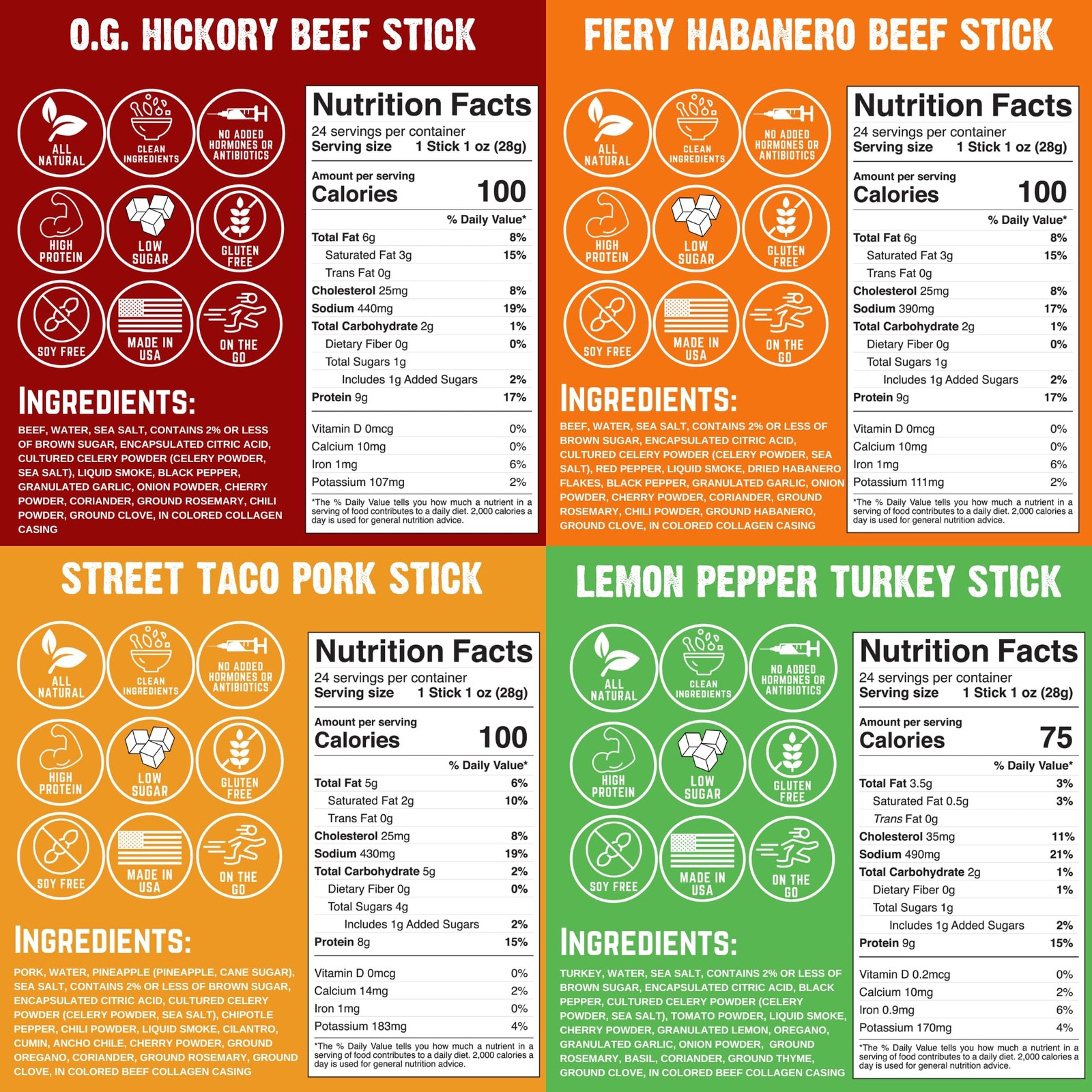 Righteous Felon Variety Meat Sticks | 100% Grass Fed 10 Ounce (Pack of 1)