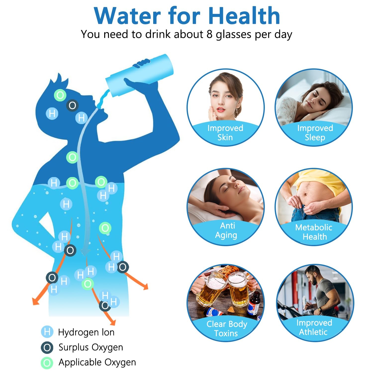 Hydrogen Water Bottle Generator | Portable & Rechargeable | Silver Ionizer Machi