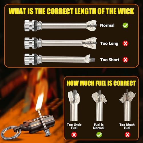 Permanent Match Infinity Lighter, Multitool Keychain Bottle Opener for Men,
