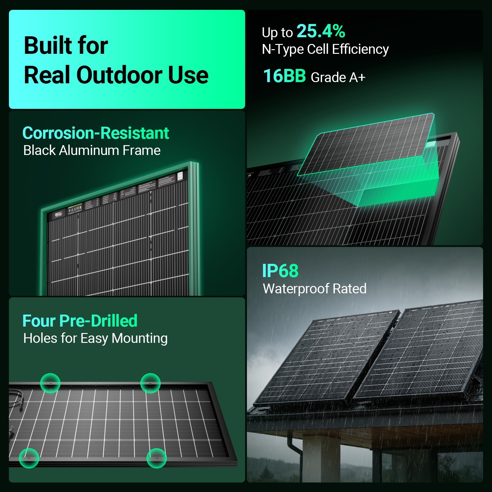 HQST Bifacial 200W Compact N-Type Solar Panel | 25.4% Efficiency, 13% Smaller